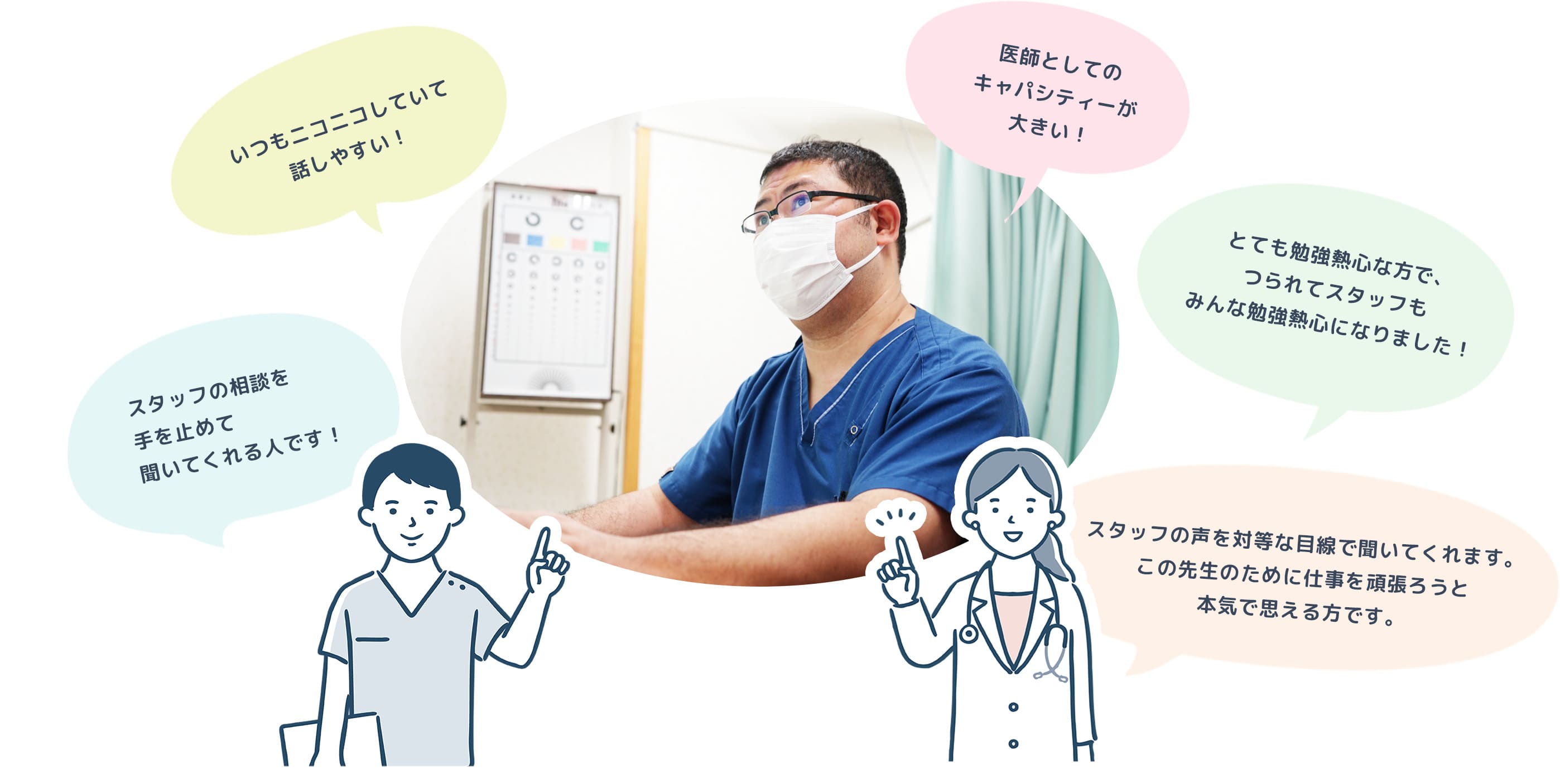 スタッフから見た理事長の声。いつもニコニコしていて話しやすい、スタッフの相談を手を止めて聞いてくれる、とても勉強熱心、スタッフの声を対等な目線で聞いてくれる、医師としてのキャパシティーが大きい